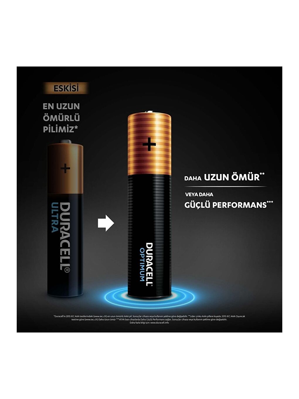 Optimum Aa Alkalin Pil  1 5 V Lr6 Mn1500  12 li Paket Ve Led Işık-2