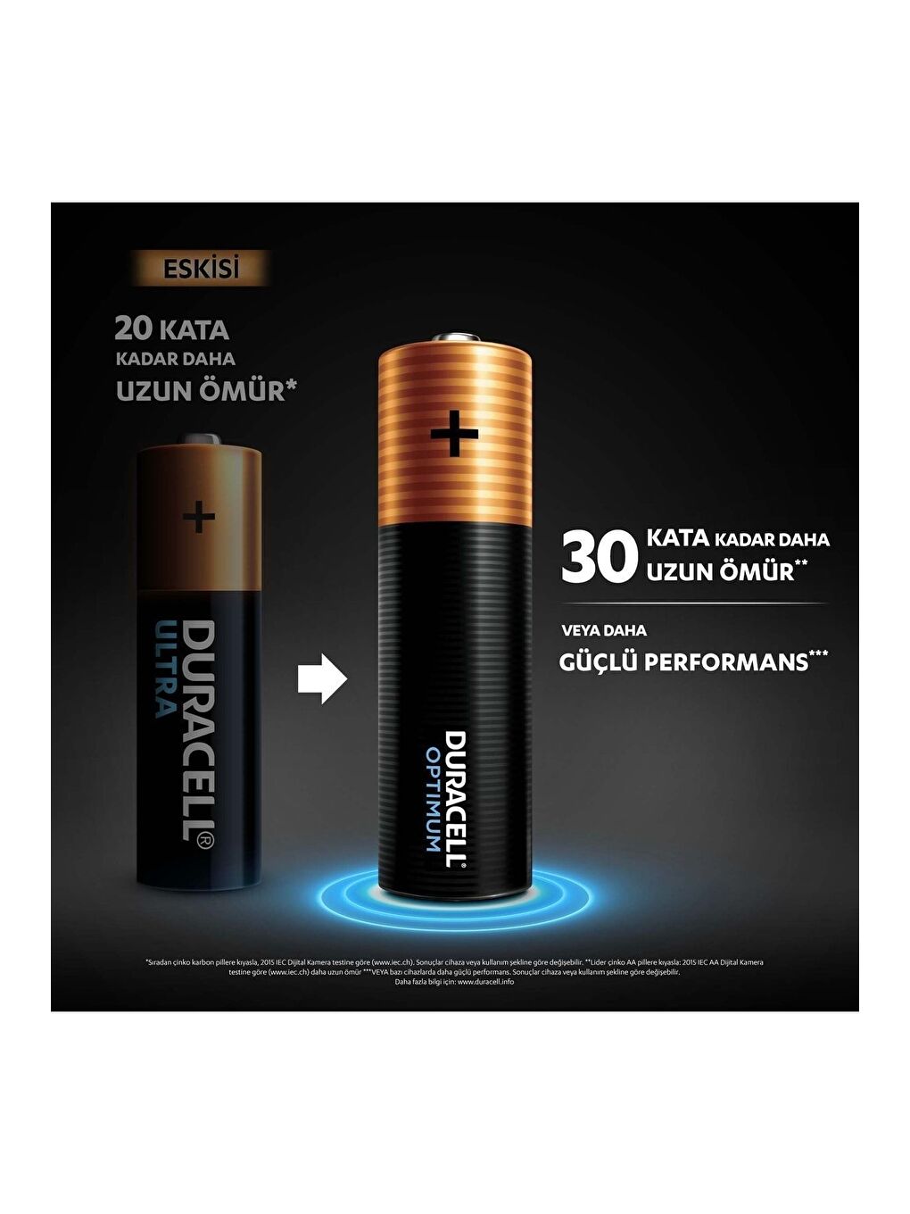 Optimum Aa Alkalin Pil  1 5 V Lr6 Mn1500  12 li Paket-2