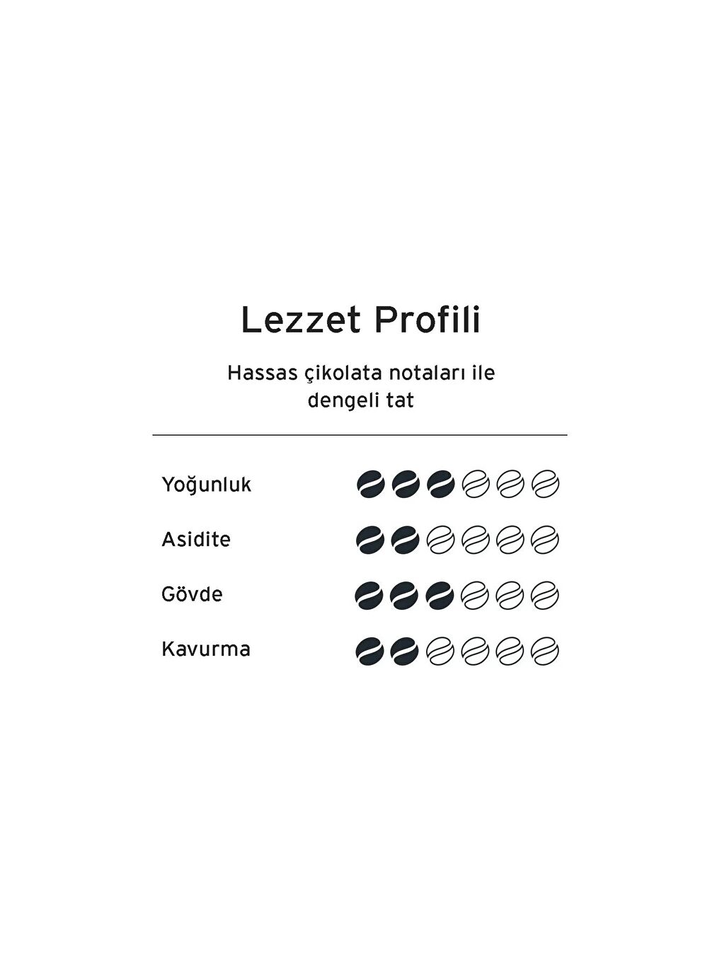 Privat Kaffee Latin Grande Çekirdek Kahve 500 g-1