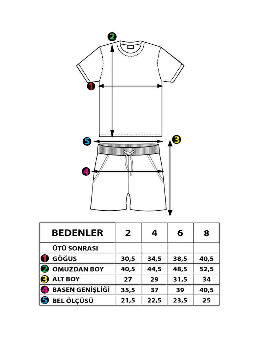 Toontoykids Su Yeşili Erkek Çocuk Baskılı Şortlu Takım - 1