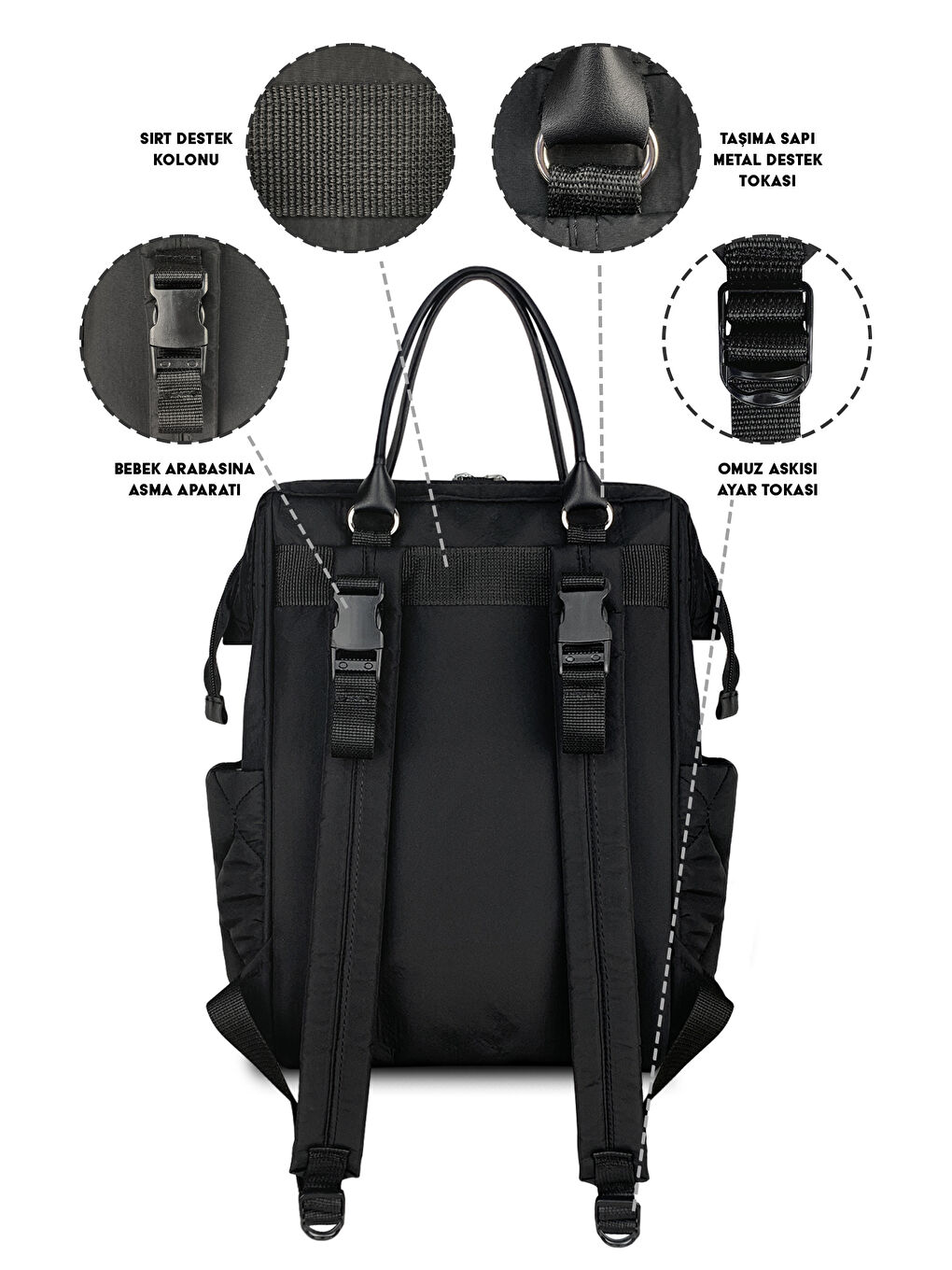 Victoria Kapitone Anne Bebek Bakım Sırt Çantası Siyah-5