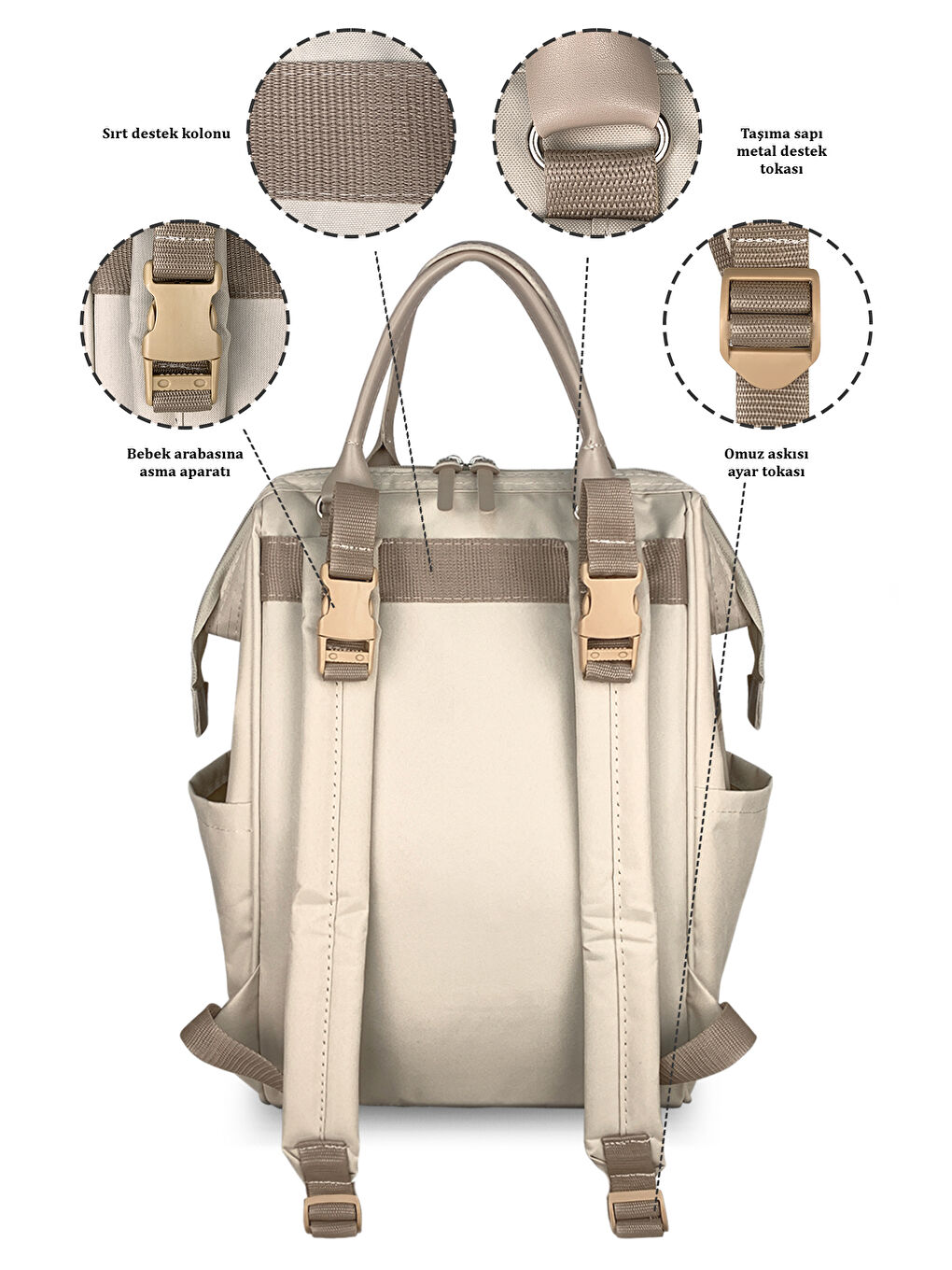Paris X Pro Anne Bebek Bakım Sırt Çantası Bej-6