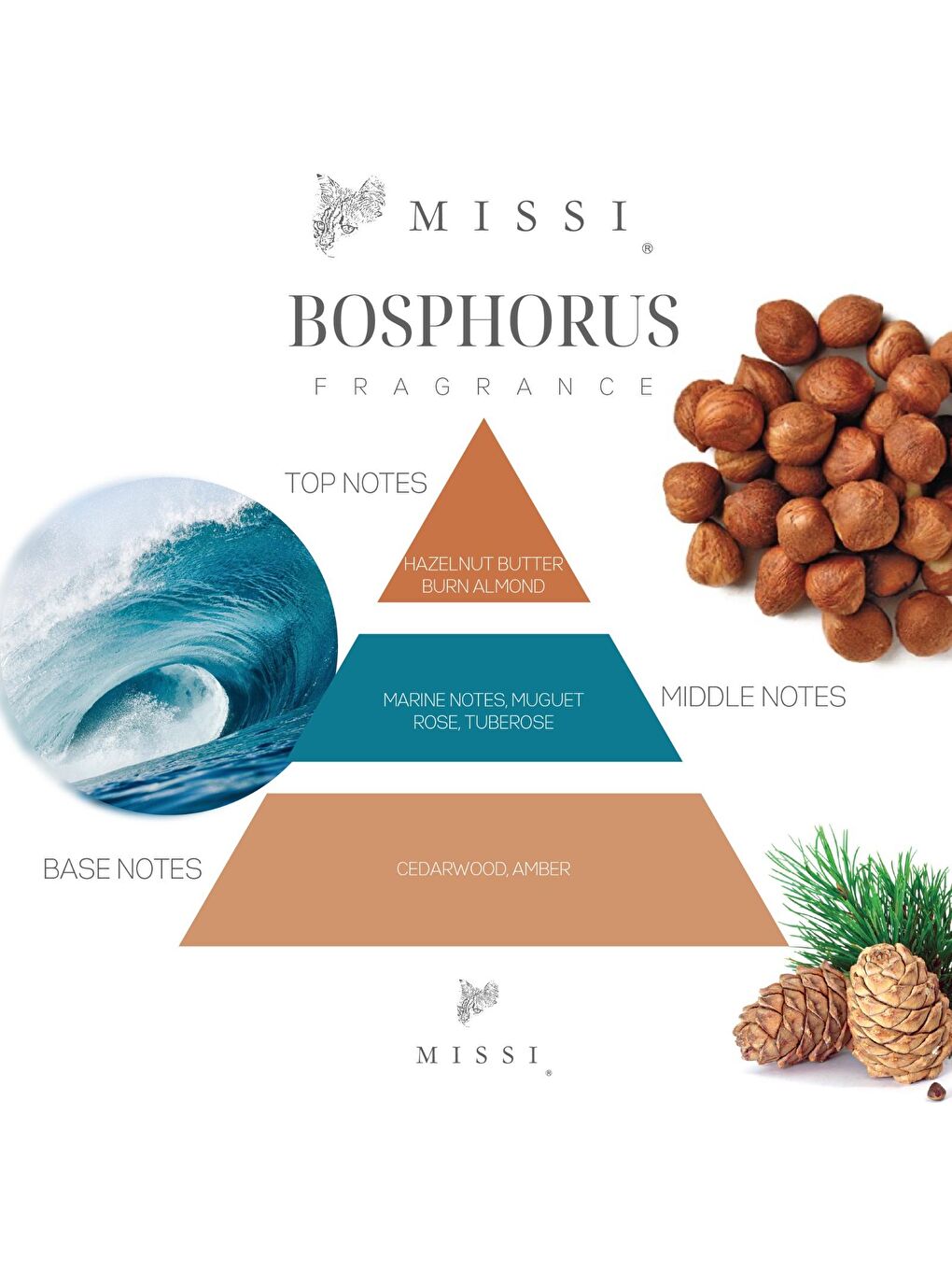 Ekru 250 ml Bosphorus Yedek Esans-1