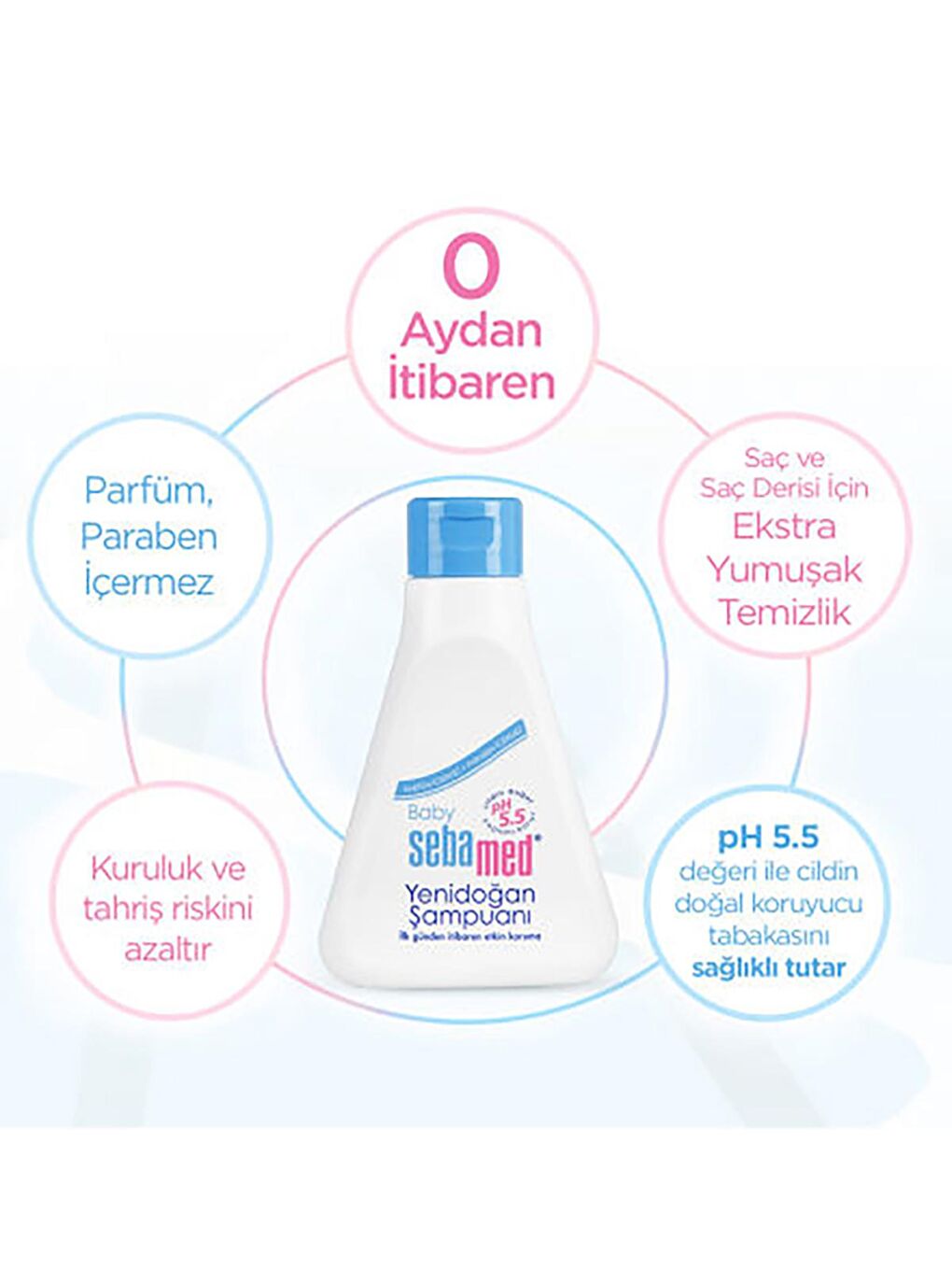 Sebamed Baby Renksiz Bebe Yenidoğan Şampuanı 250 ml - 3