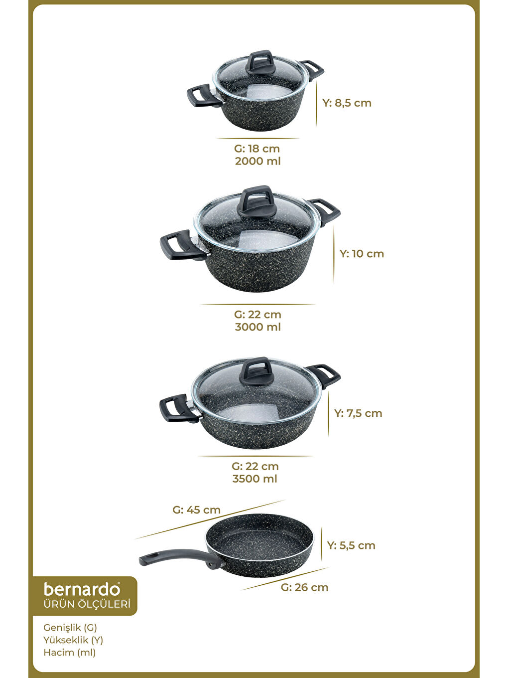 Vormi 7 Parça Tencere Seti Siyah-1