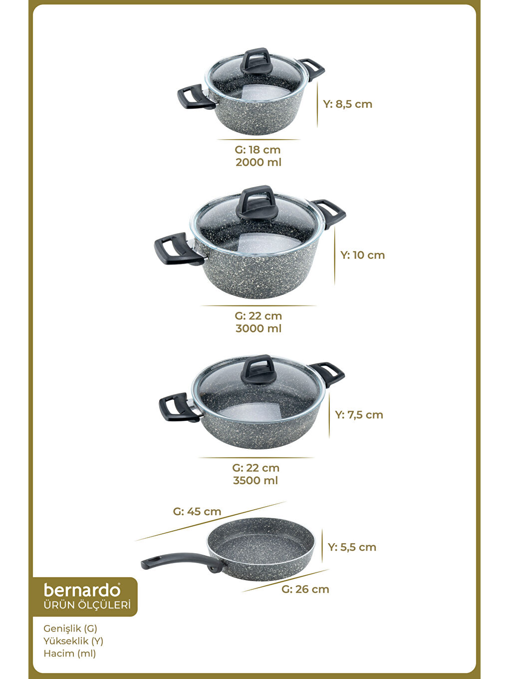 Vormi 7 Parça Tencere Seti Gri-1