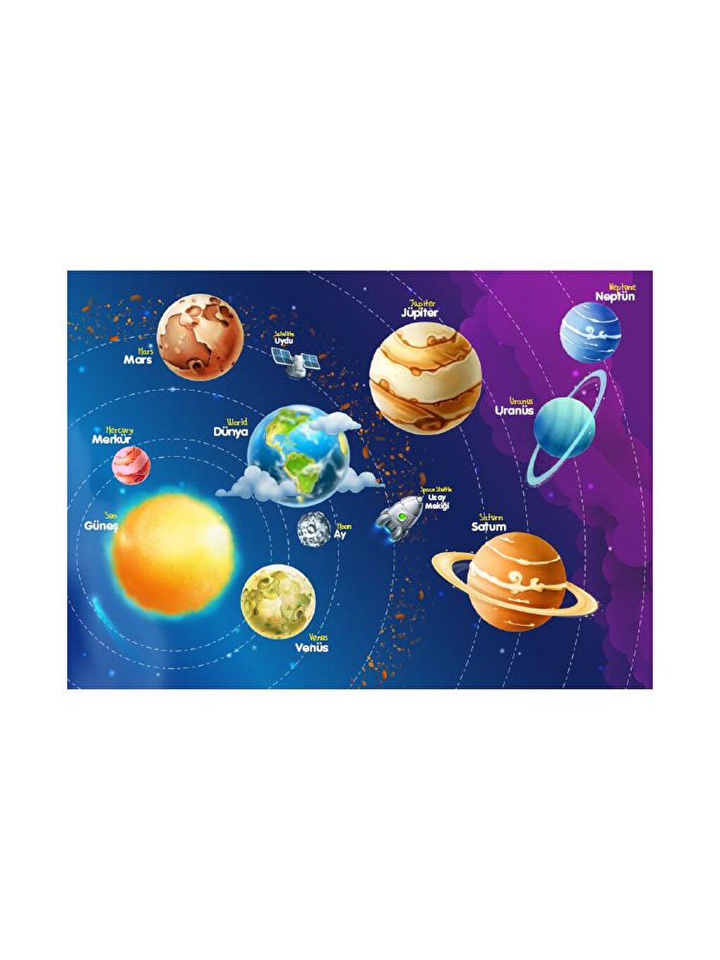 Blue Focus 24 Parça Yer Puzzle - Gezegenler (Planets) - 1