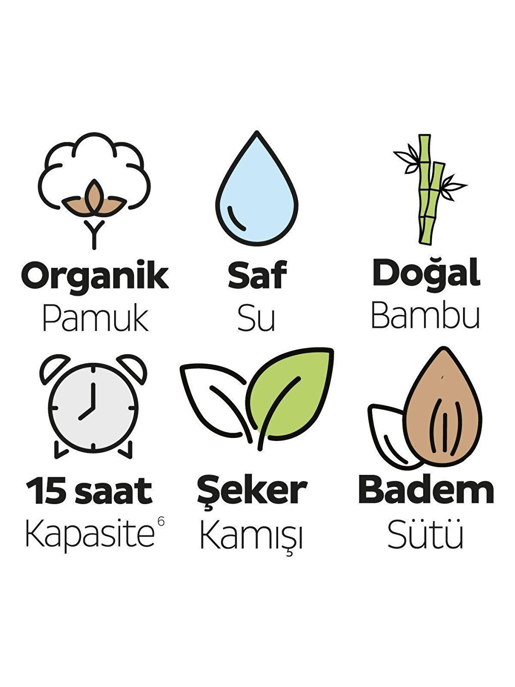 Tekli Paket Bio Natural Süper Paket Bebek Bezi 3 Numara Midi 112 Adet-1