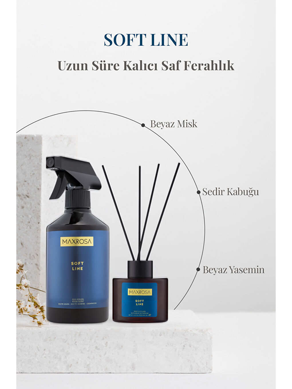 Karışık Maxrosa Soft Line Reed Diffuser Çubuklu Oda Kokusu 100 ml-1