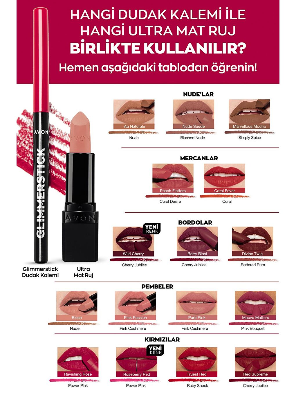 AVON Renksiz Glimmerstick Dudak Kalemi Simply Spice - 5