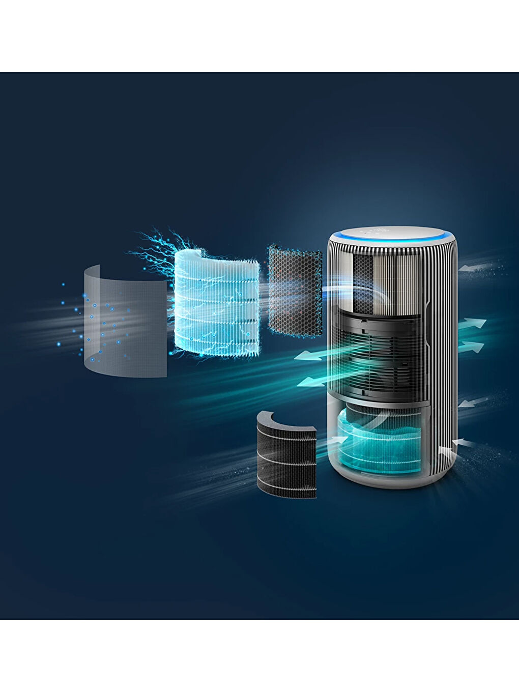 AC3420/10 PureProtect Water 3400 Serisi Akıllı 2'si 1 Arada Hava Temizleyici ve Nemlendirici-10