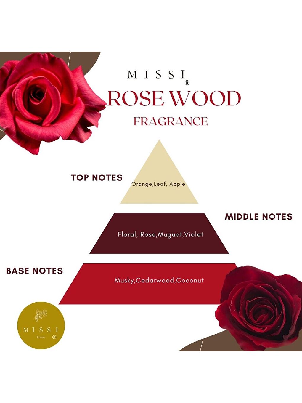 400 ml Parlak Kırmızı Şişe Rosewood Oda Spreyi-1