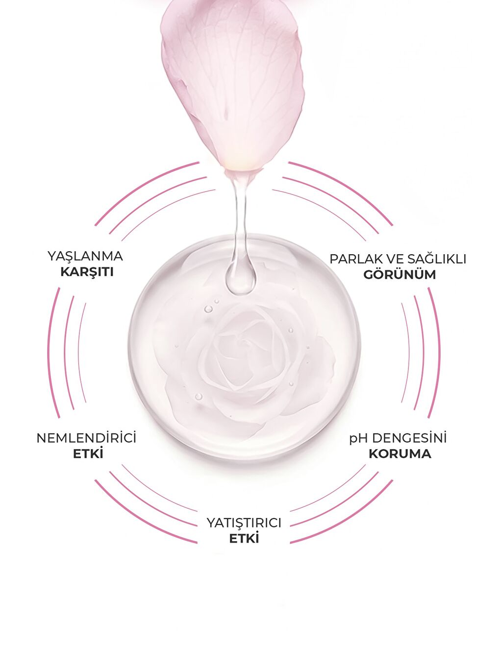 %100 Doğal Gül Suyu 150 ml-1