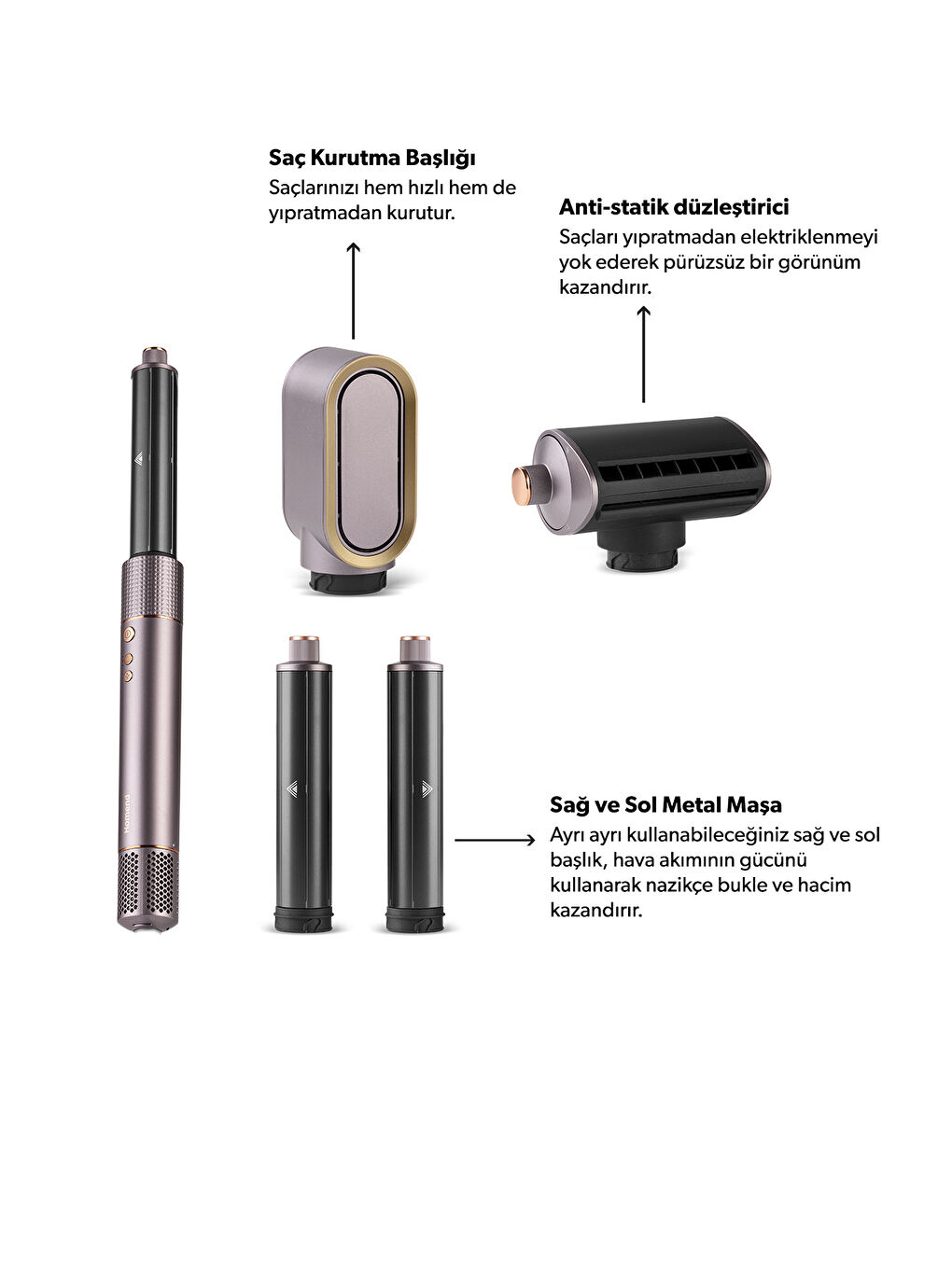 Hairmony 4606H Saç Kurutma ve Şekillendirme Seti Mor-1