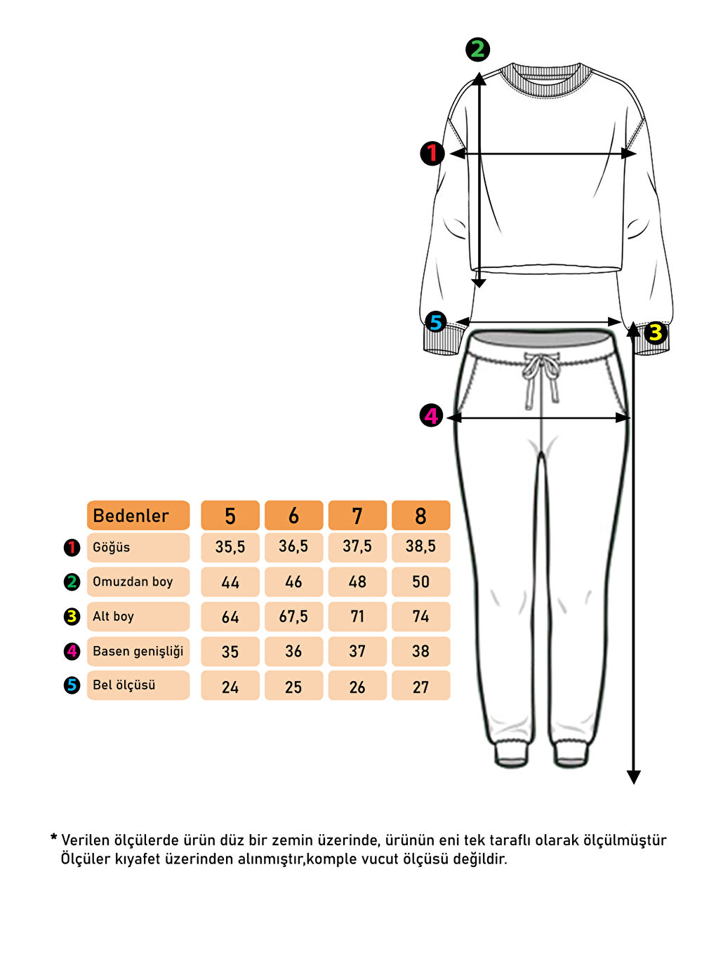 Kırmızı Kız Çocuk Baskılı İçi Pamuklu Eşofman Takımı-2