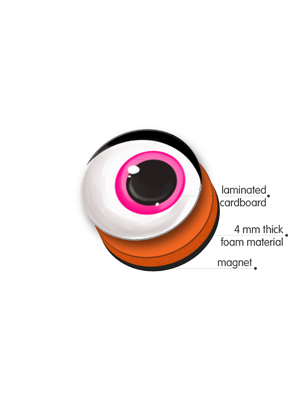 Monster, Manyetik Duygular Oyunu-3