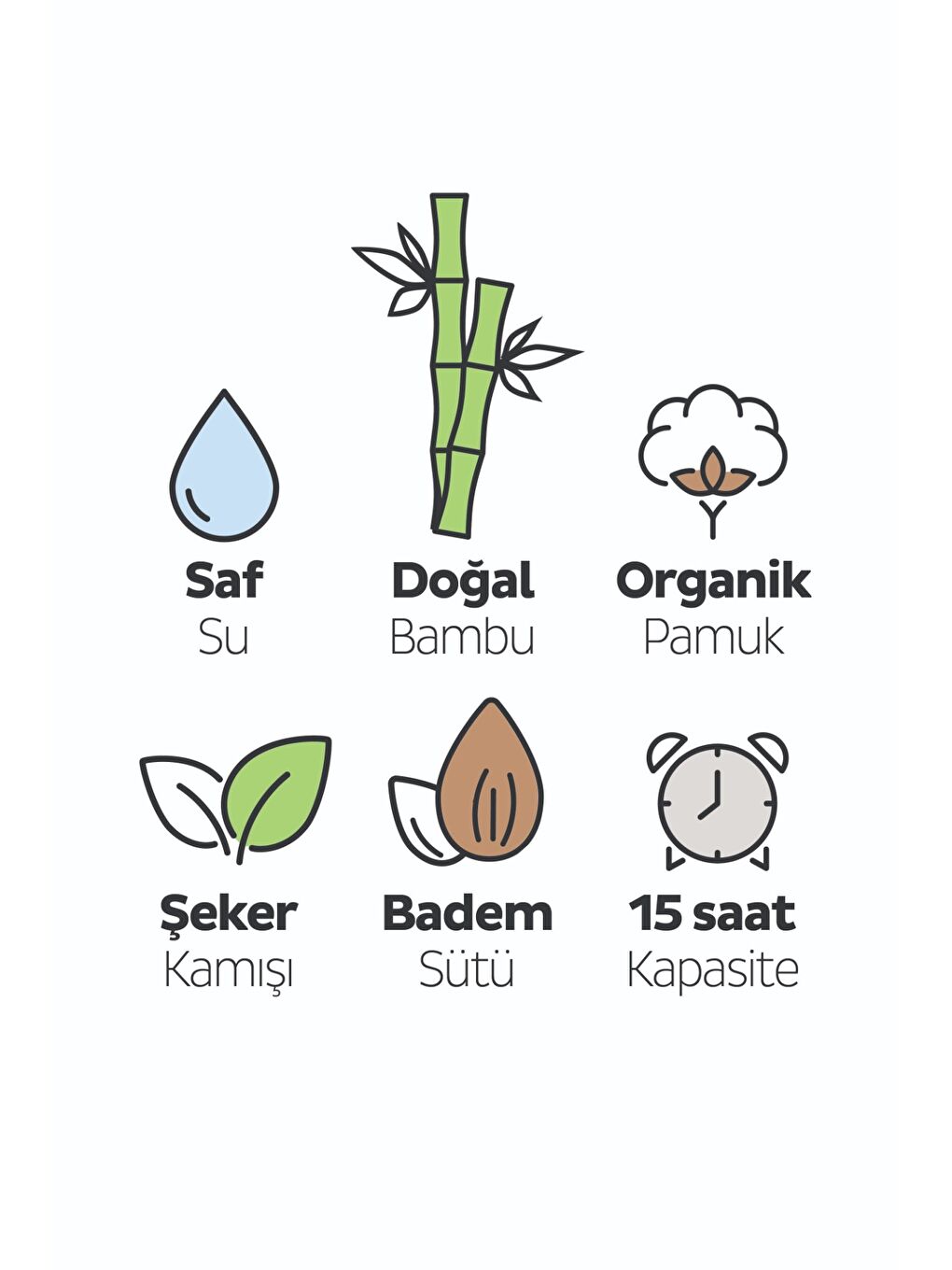 Ecologic Premium Plus Süper Paket Külot Bez 6 Numara Xlarge 64 Adet-3