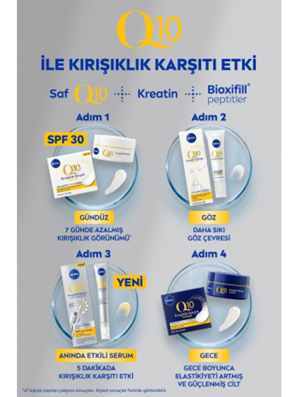 NIVEA Şeffaf Q10 Kırışıklık Karşıtı Cilt Bakım Seti, Gündüz Kemi, Göz Kremi, Cilt Serumu, Gece Kremi 50 ml - 1