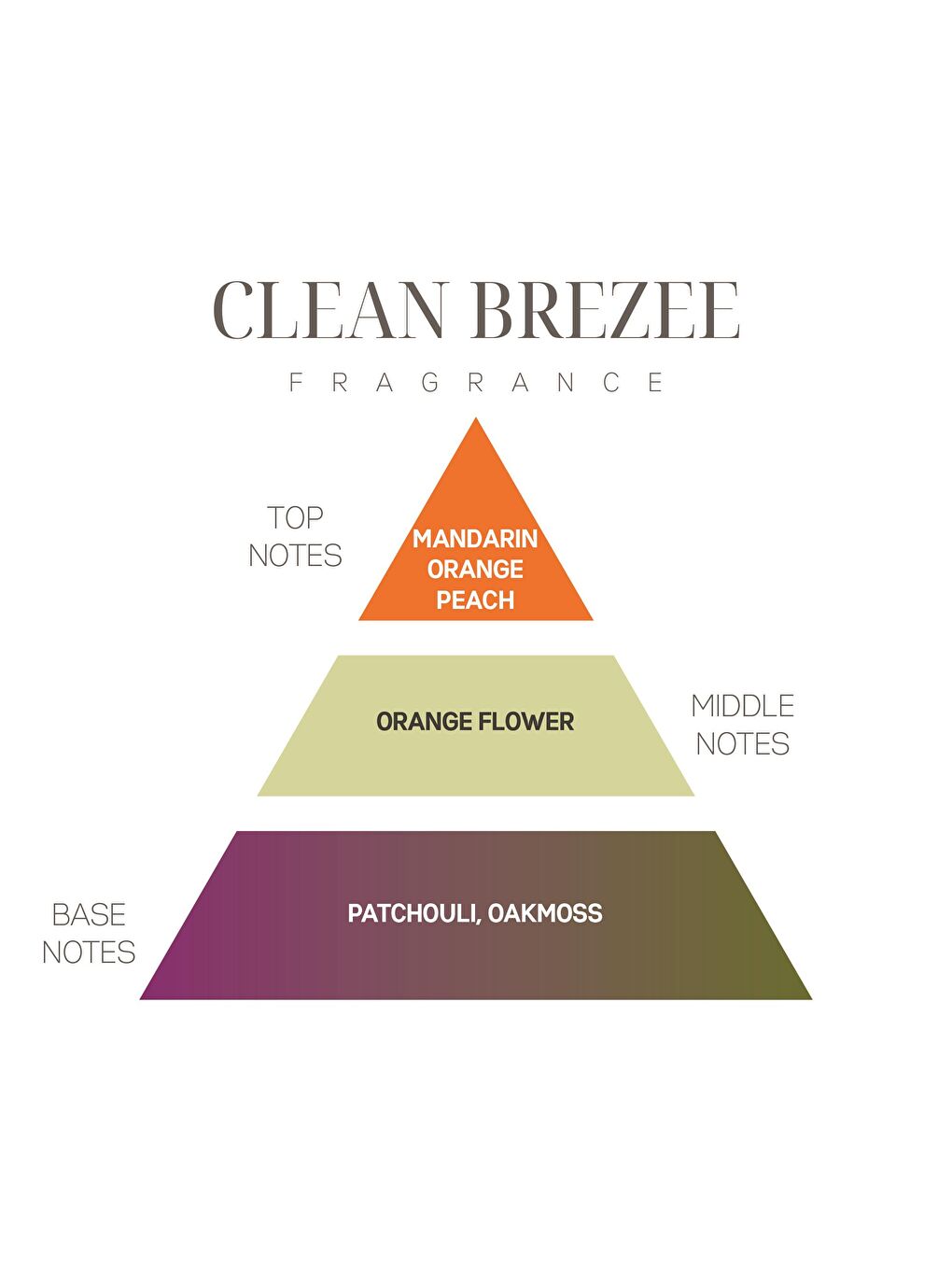 Mavi İkonik Clean Breeze Hediye Seti-1