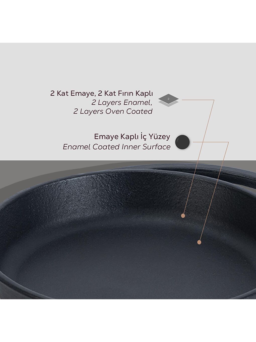 Siyah Yuvarlak Sahan Döküm Demir Yekpare Çift Kulplu Çap(Ø)20cm.-5