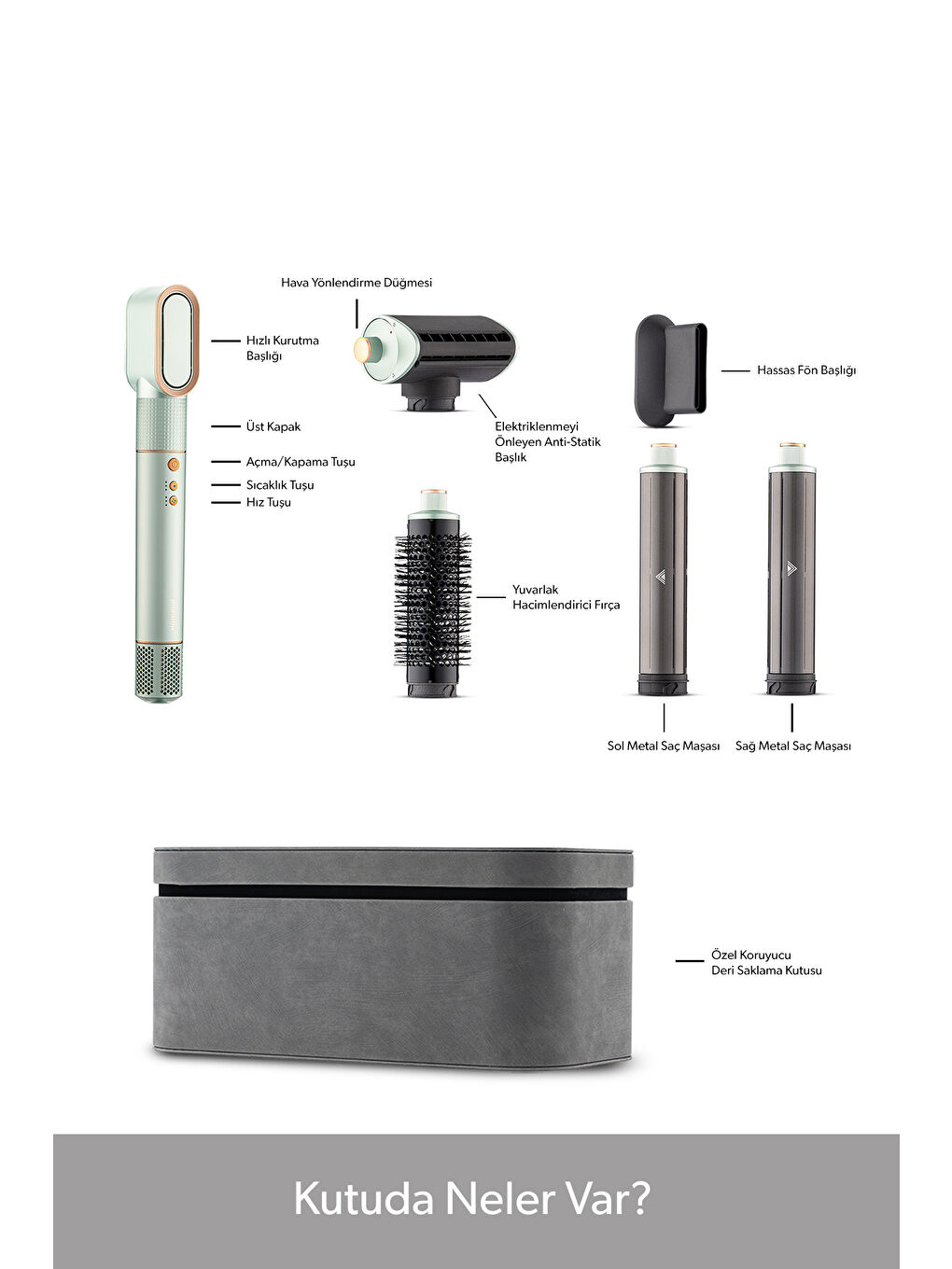 Hairmony 4606h Plus Saç Kurutma ve Şekillendirme Seti Su Yeşili-1
