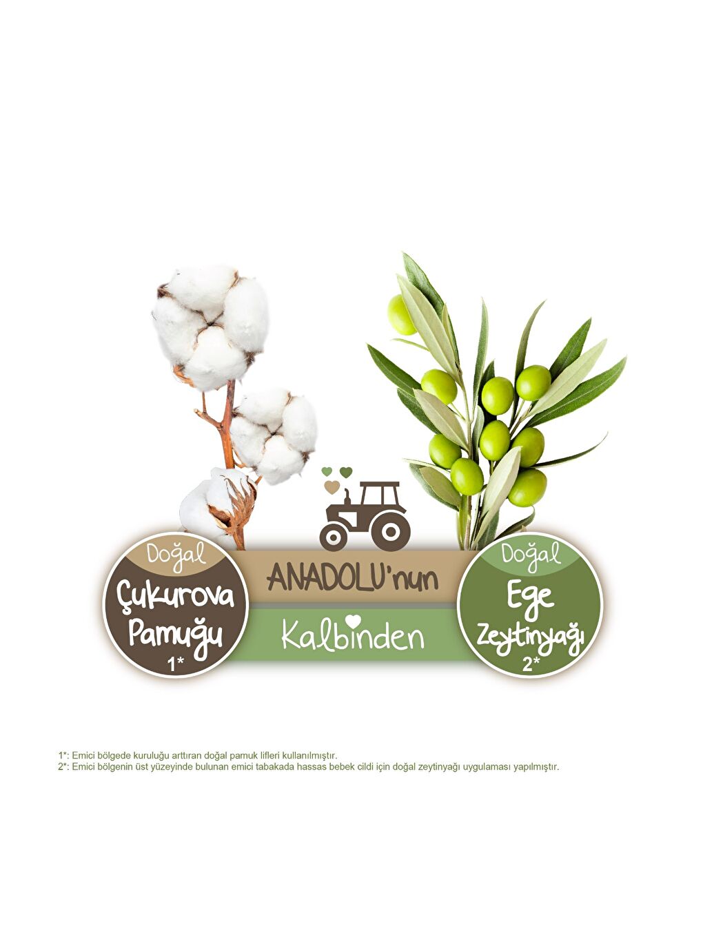 Doğadan Mega Avantaj Paketi Pofuduk Bebek Bezi 7 Numara Xxlarge 144 Adet-4