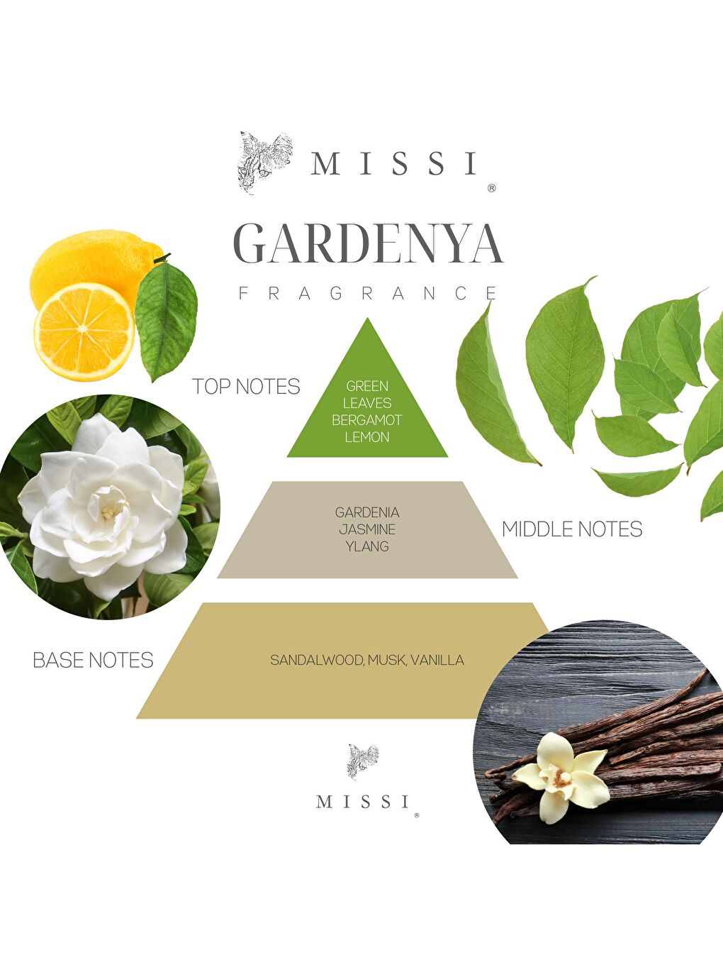 Ekru 500 ml Gardenya Yedek Esans-2