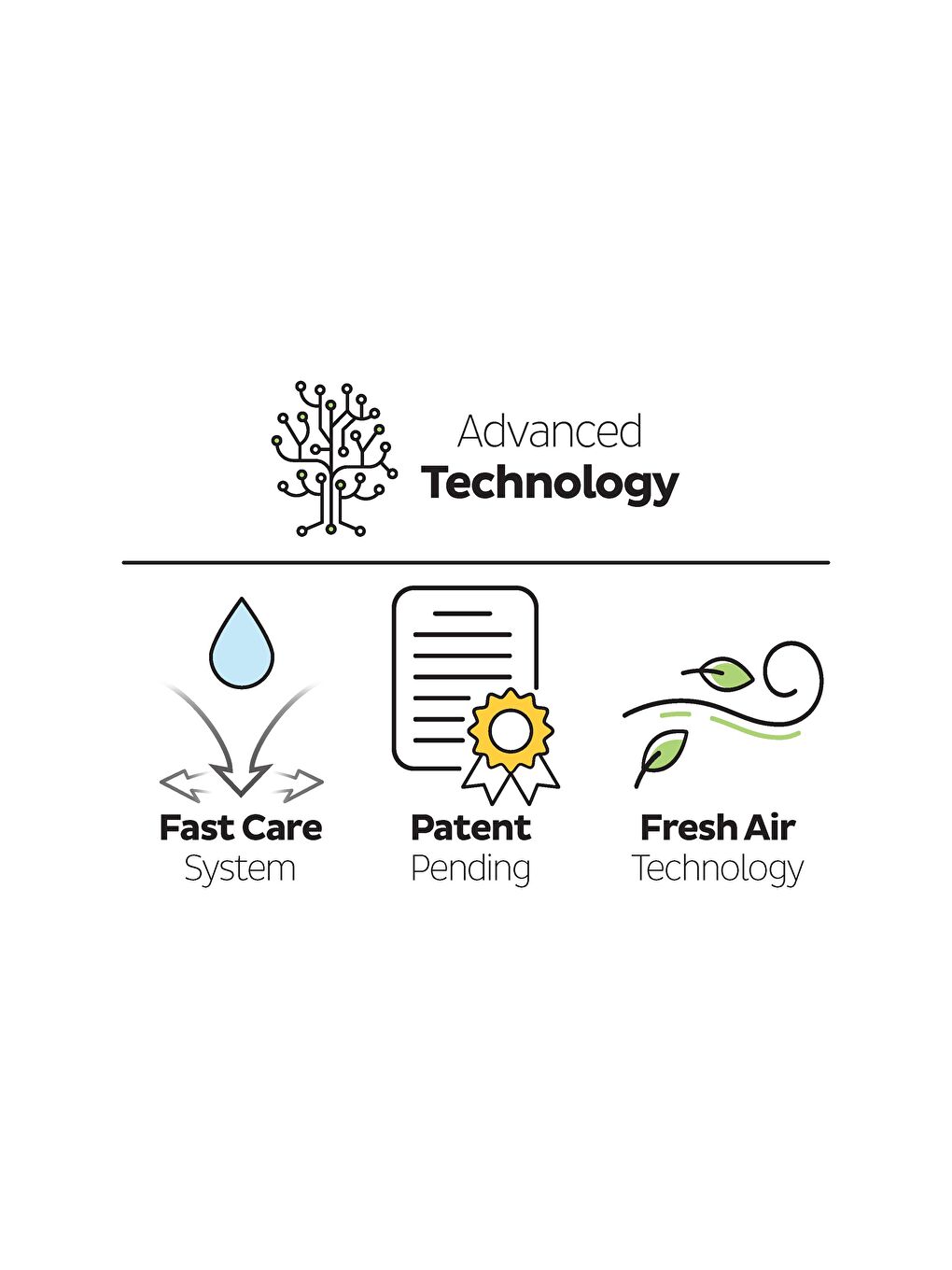 Bio Natural Premium Plus Gross Paket Bebek Bezi 5 Numara Junior 200 Adet-3