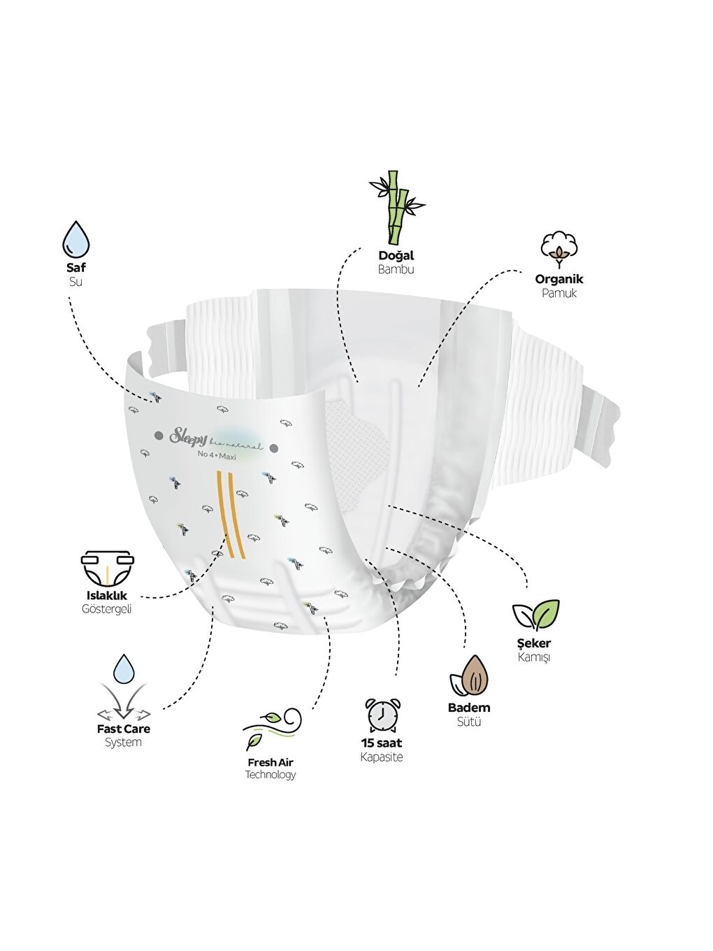 Bio Natural Premium Plus Gross Paket Bebek Bezi 4 Numara Maxi 100 Adet-2