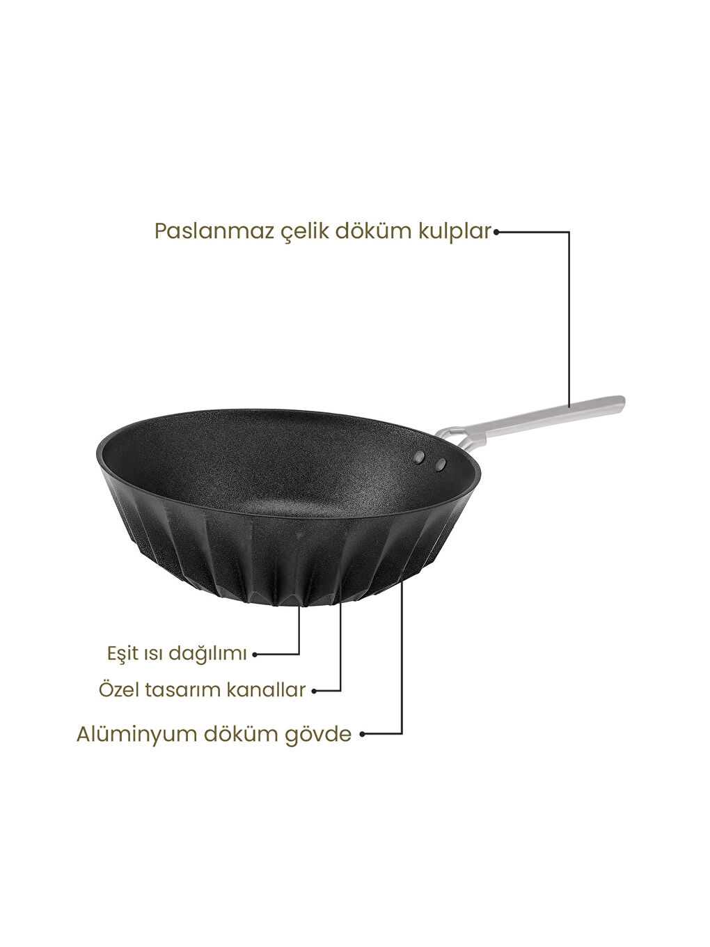 Siyah Diagon 28 cm Wok Tava-3