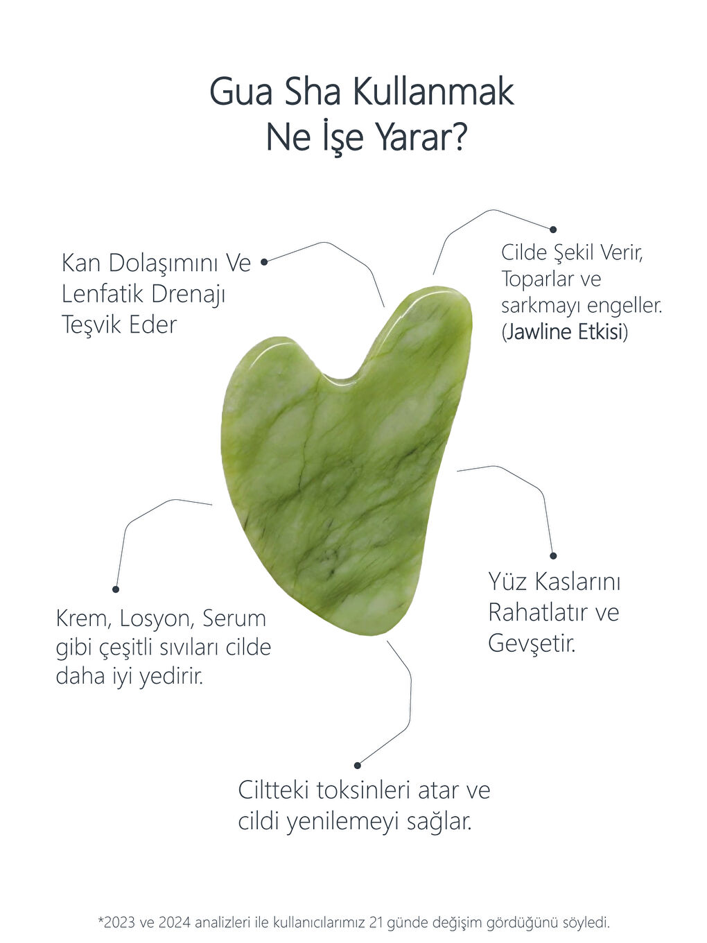 Seay Yeşim Face Roller Ve Kalp Gua Sha Yüz Masaj Aleti Seti Premium Değerli Doğal Taş Sertifikalı - 5