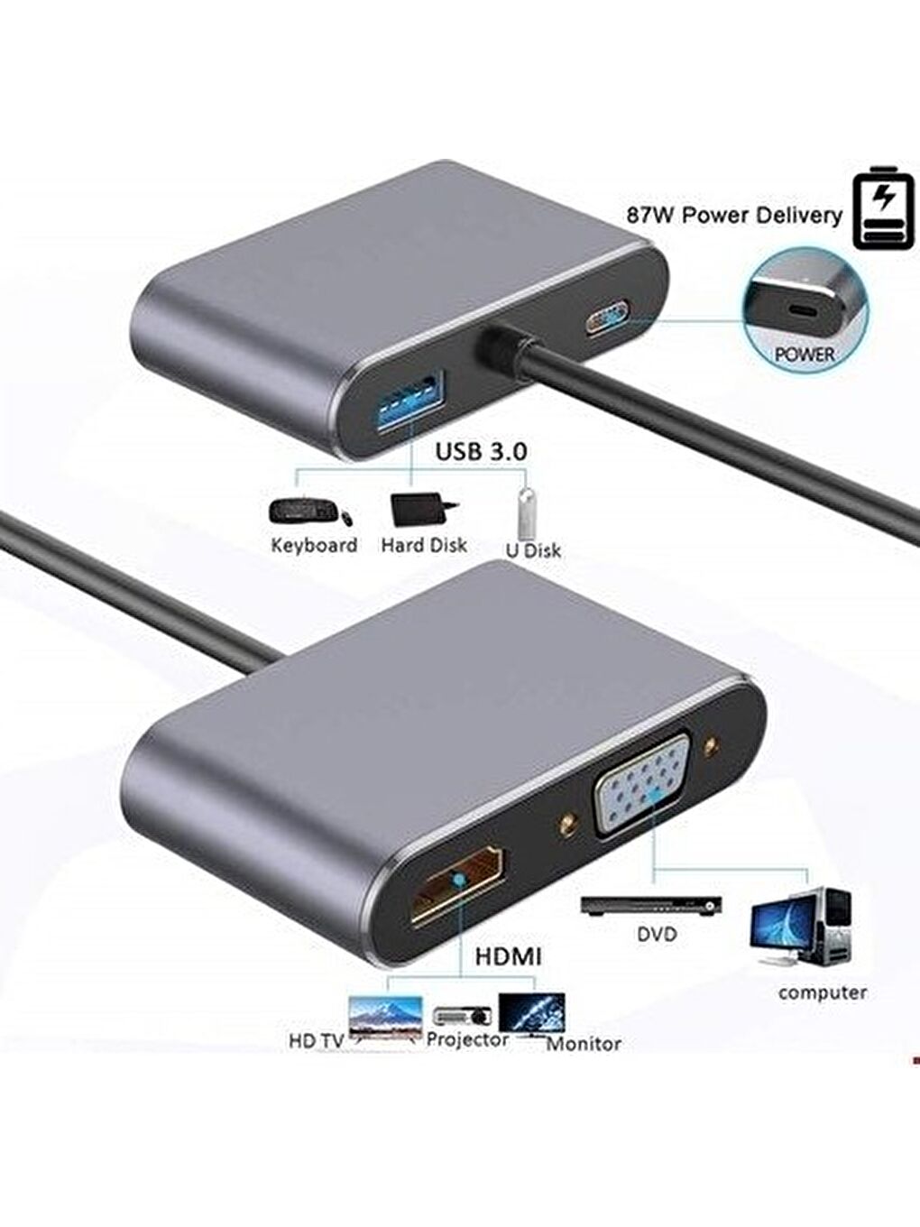 CF02 Macbook Uyumlu Type-C™ To 4K Ultra Hd 1080p Hdmı/ Vga/ Pd Şarj/ USB 3.0 4IN1 Çevirici-1