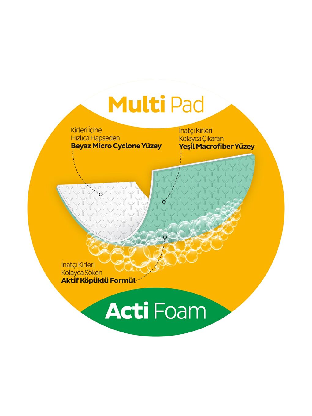 Easy Clean Süper Yağ Çözücü Yüzey Temizlik Havlusu&mendili 12x30 (360 Yaprak)-3