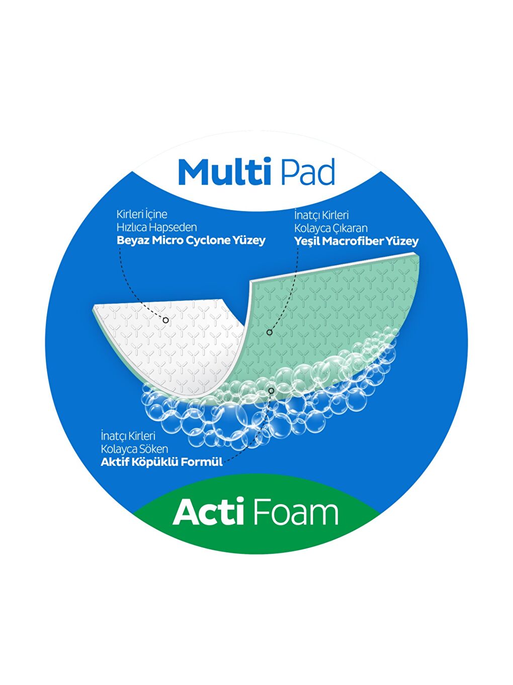 Easy Clean Süper Kireç Sökücü Yüzey Temizlik Havlusu&mendili 12x30 (360 Yaprak)-3