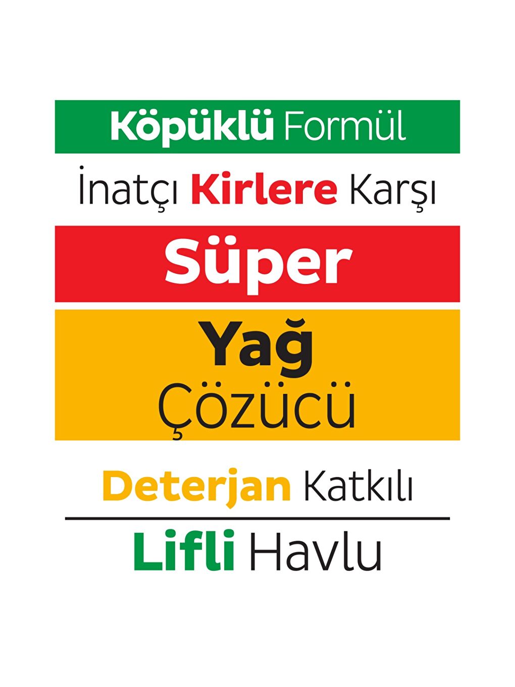 Easy Clean Süper Yağ Çözücü Yüzey Temizlik Havlusu&mendili 2x30 (60 Yaprak)-2