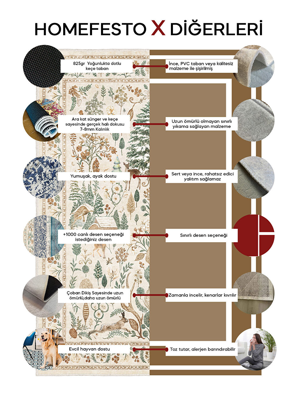 Karışık Dekoratif Özel Tasarım Modern Halı 120x180-5