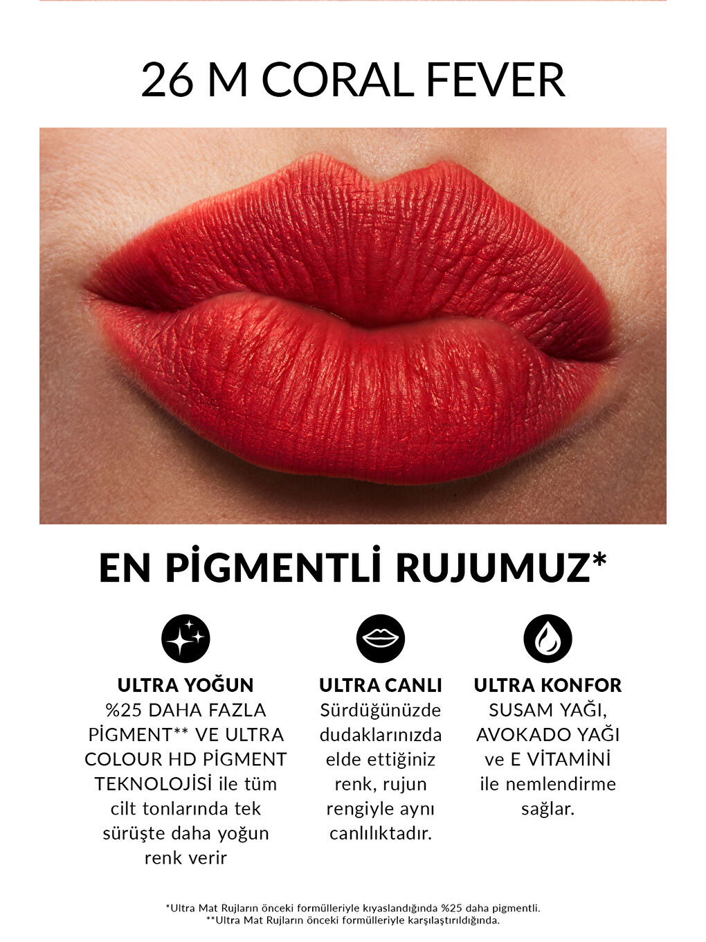 Ultra Mat Ruj Coral Fever ve Glimmerstick Dudak Kalemi Coral Paketi-2