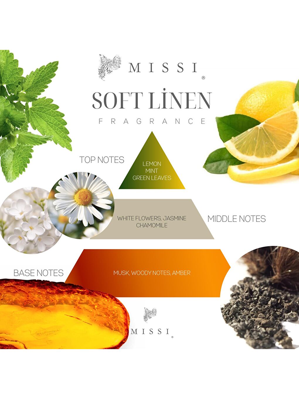 Ekru Beyaz Sabun-Lavanta-Soft Linen Ütü Suyu Seti-3