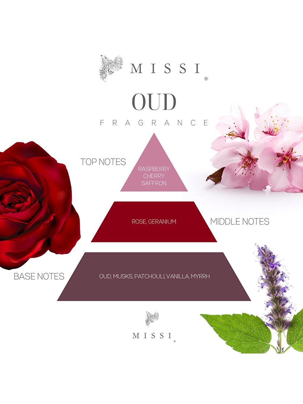 Ekru Black Vanilya-Oud-Rosewood Ütü Suyu Seti-2