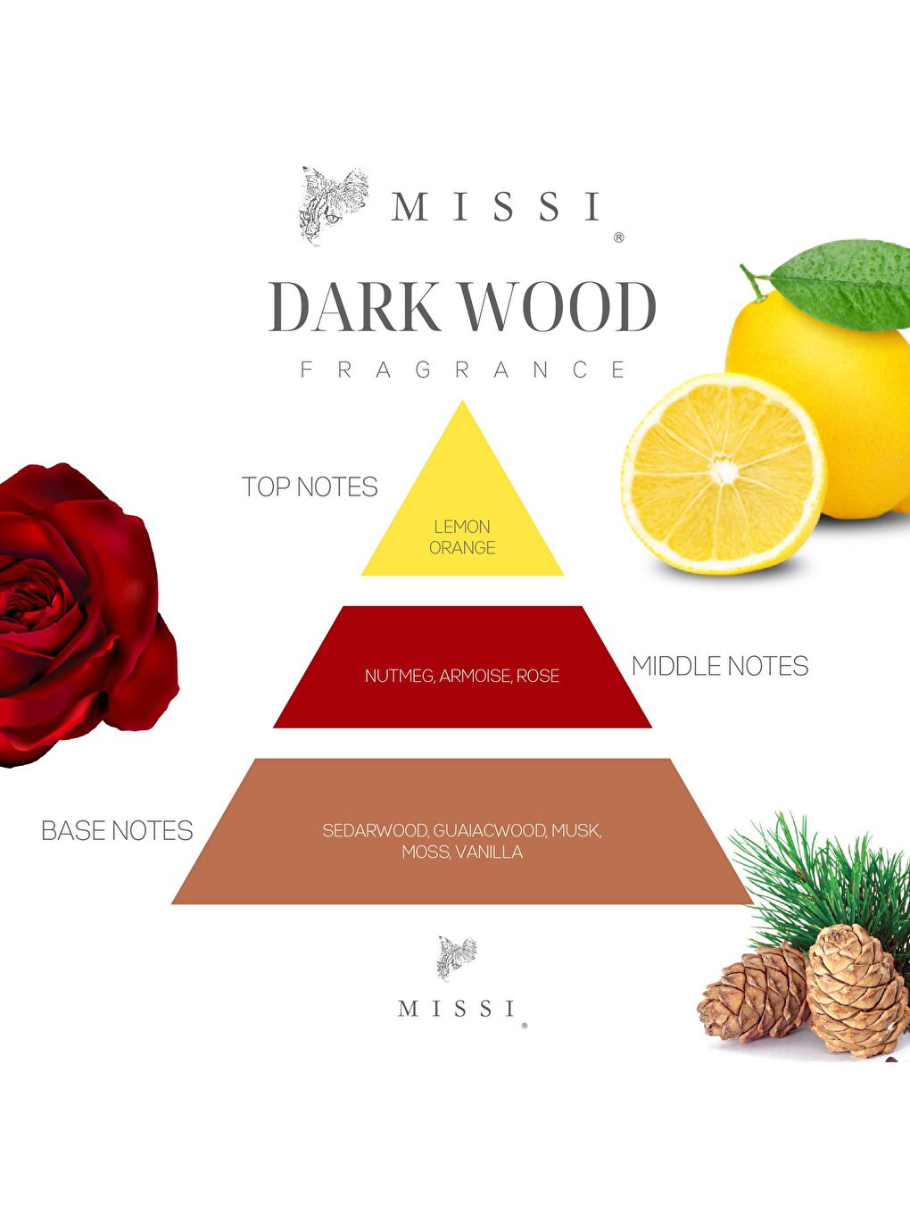 Kahverengi 2'li Chai Tea Latte & Dark Wood Buhurdanlık Esansı/Yağı-2