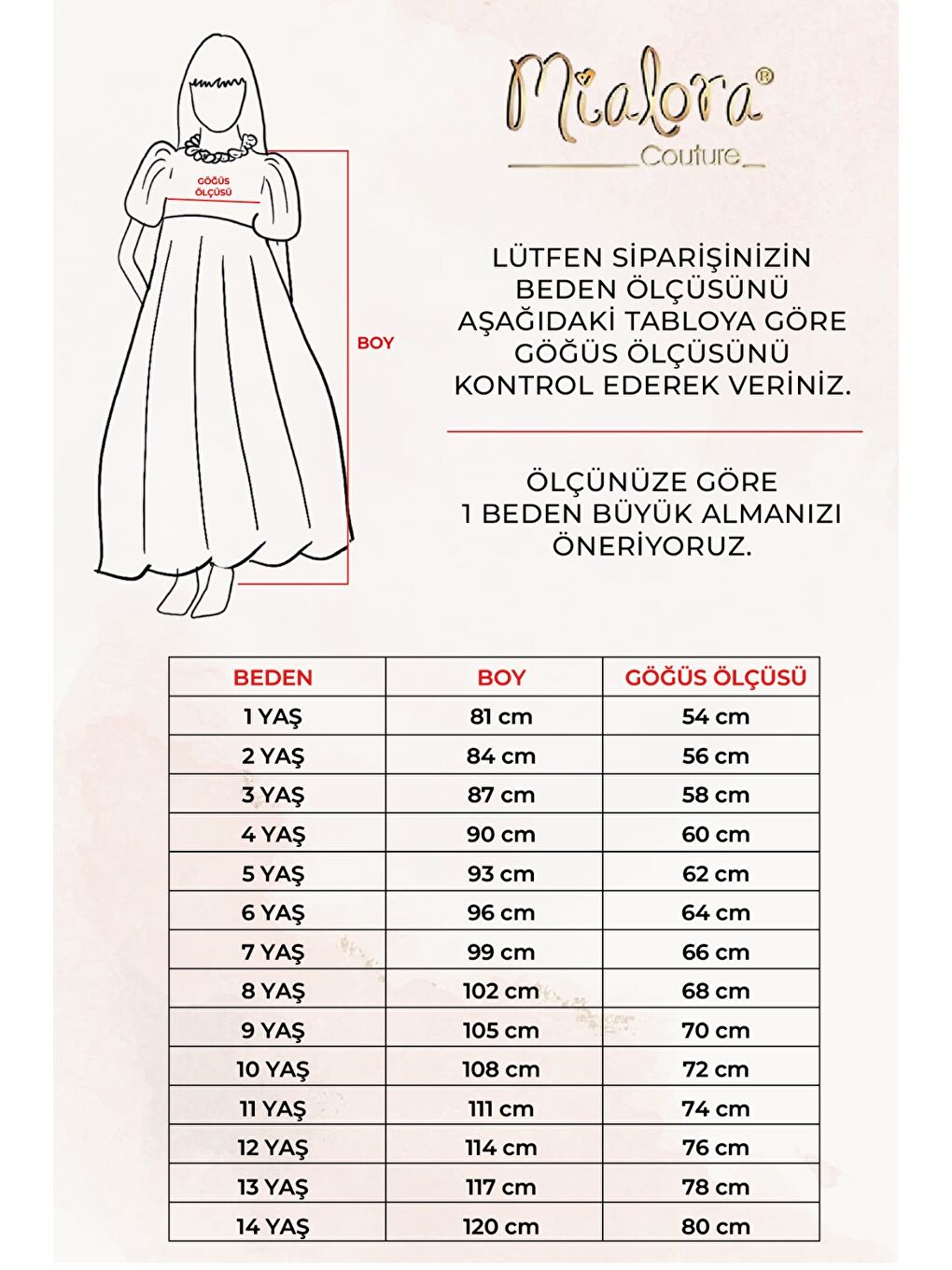 Yeşil Kız Çocuk Özel Abiye Elbise   Fırfırlı  Özel Tasarım   Taç Aksesuarlı Abiye Elbise_2462-3