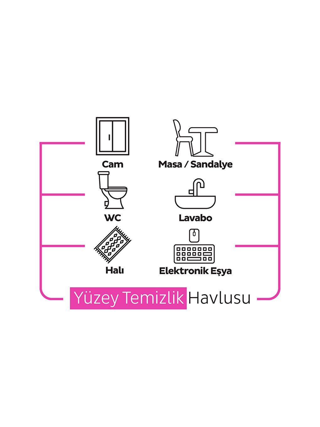 Easy Clean Lilyum Buketi Yüzey Temizlik Havlusu&Mendili 3x100 (300 Yaprak)-4