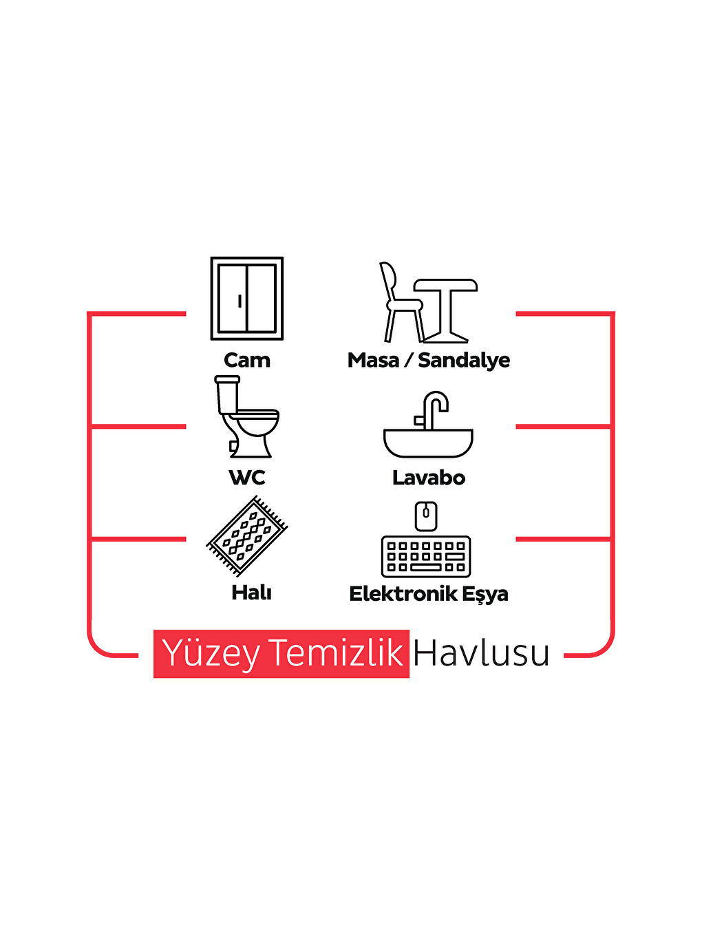 Easy Clean Kiraz Çiçeği Yüzey Temizlik Havlusu&mendili 100 Yaprak-4