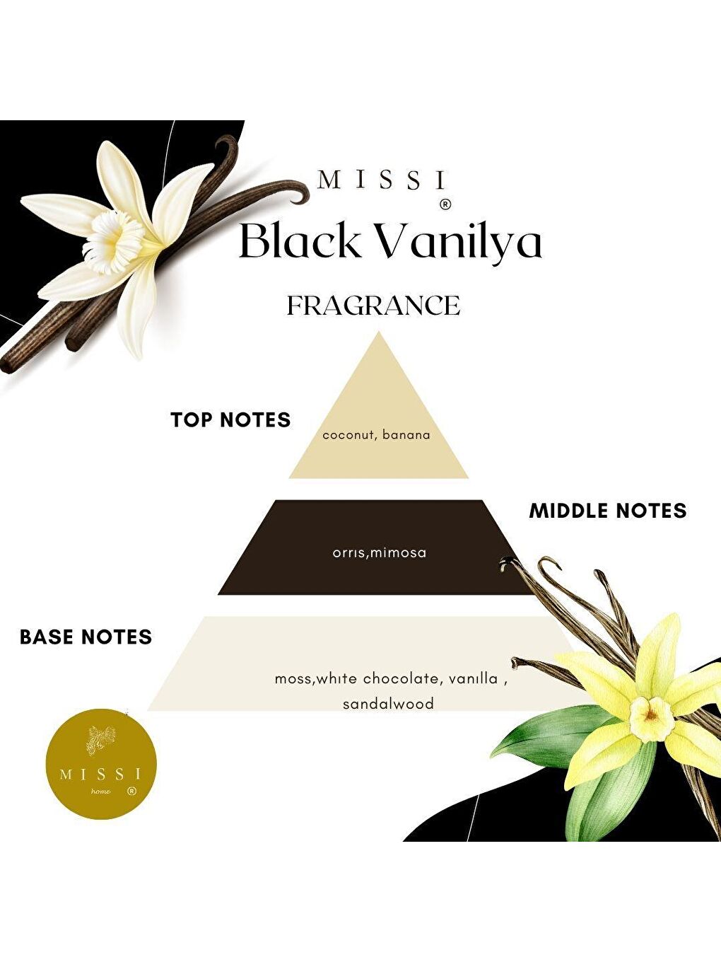 Missi Ekru 250 ml Black Vanilya Kokusu/Spreyi - 1