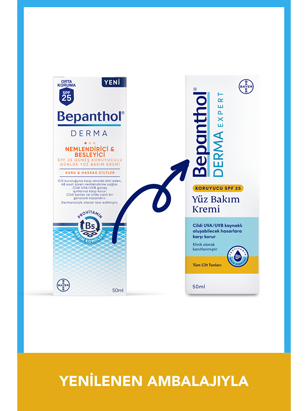 Derma Nemlendirici & Besleyici Spf25 Güneş Koruyuculu Günlük Yüz Bakım Kremi - Kuru hassas ciltler-1
