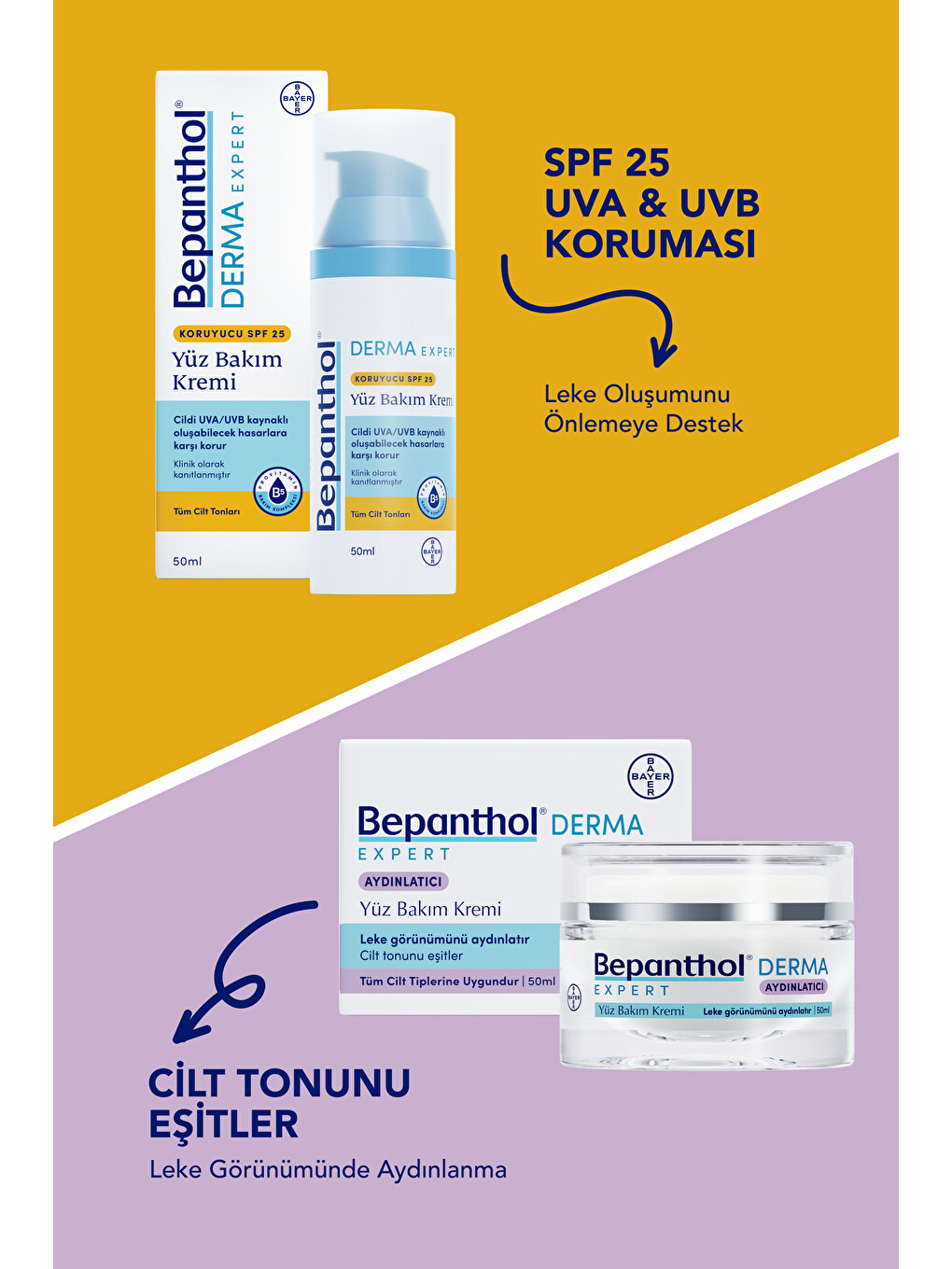 Derma Nemlendirici & Besleyici Spf25 Güneş Koruyuculu Günlük Yüz Bakım Kremi - Kuru hassas ciltler-3