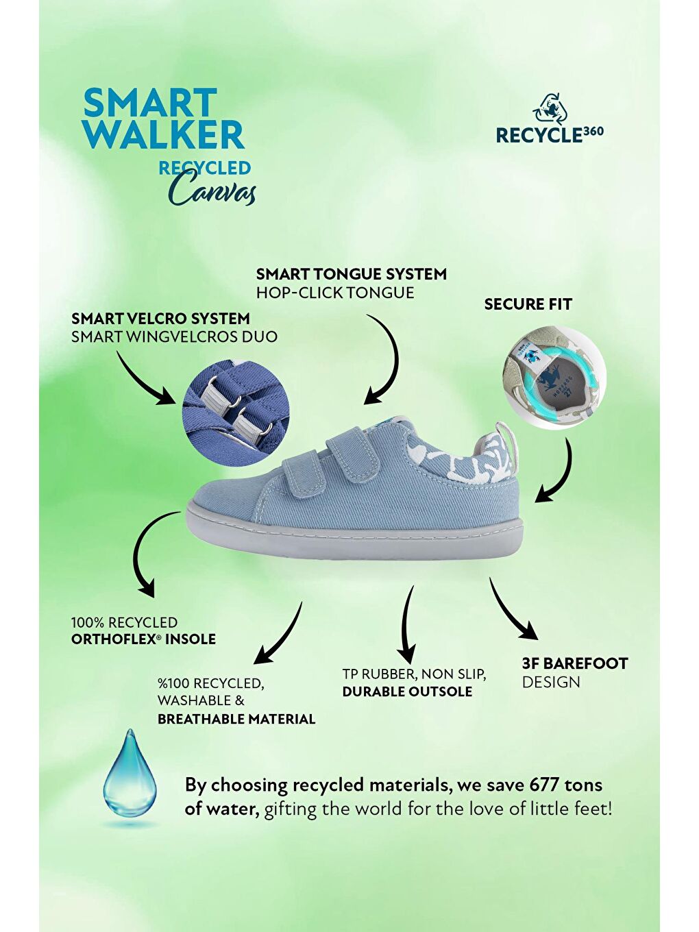 Smart Walker Recycled Canvas Eco Açık Mavi Barefoot Çocuk Ayakkabı-1