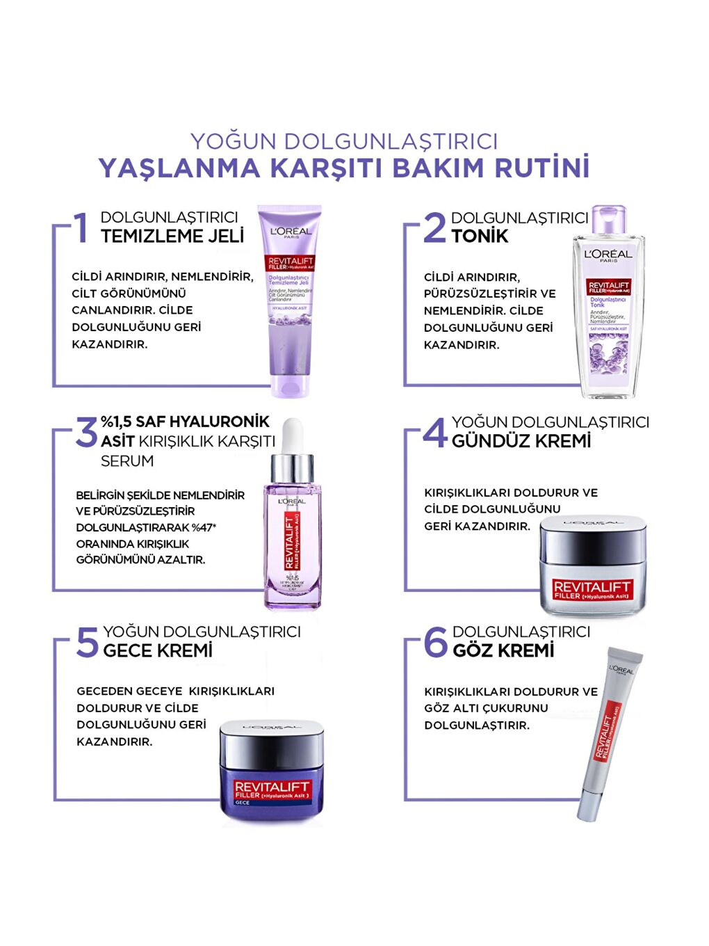 L'Oreal Paris Şeffaf Revitalift Filler Dolgunlaştırıcı Temizleme Jeli - Hyaluronik Asit (150 ml) - 5