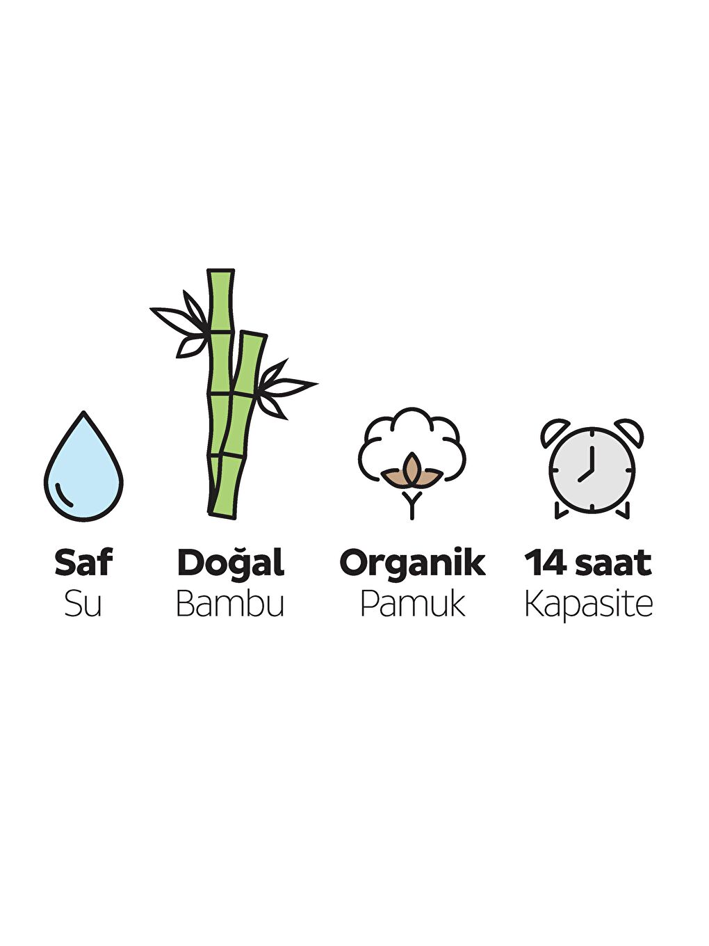 Natural Gross Paket Külot Bez 4 Numara Maxi 100 Adet-3