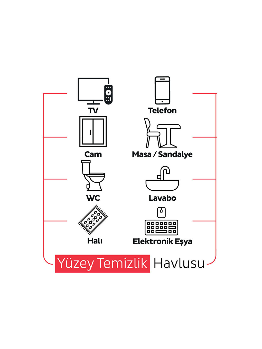 Easy Clean Lilyum+ Orkide+ Kiraz Çiçeği Yüzey Temizlik Havlusu Mendili 3x100 (300 Yaprak)-5